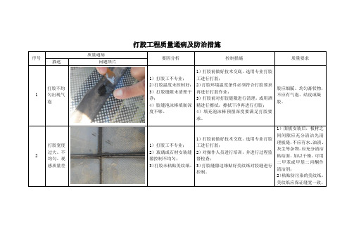 打胶工程质量通病及防治措施