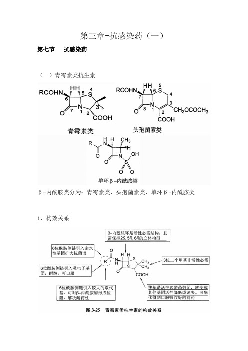 执业药师资格考试药学专业知识(一)考试重点-抗感染药