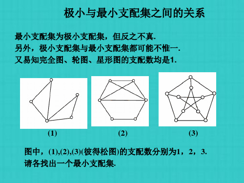 离散数学17