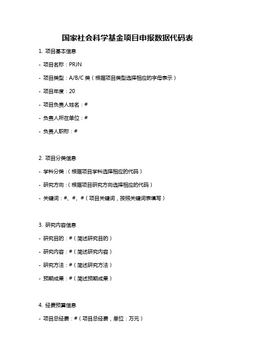 国家社会科学基金项目申报数据代码表