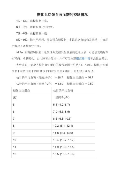 糖化血红蛋白与血糖的控制情况