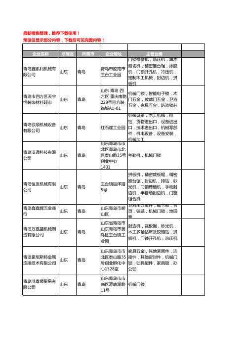 新版山东省青岛机械门锁工商企业公司商家名录名单联系方式大全29家