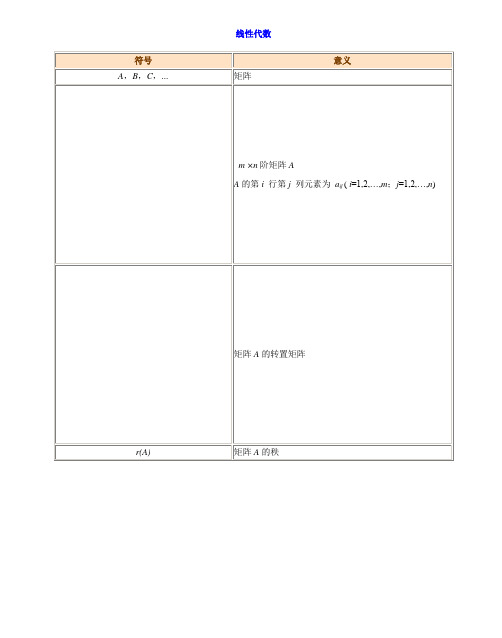 高等数学符号列表