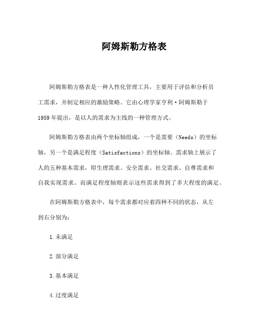 阿姆斯勒方格表