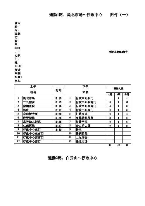 徐州市通勤车线路