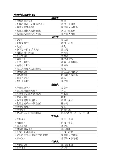 管理学院院必读书目