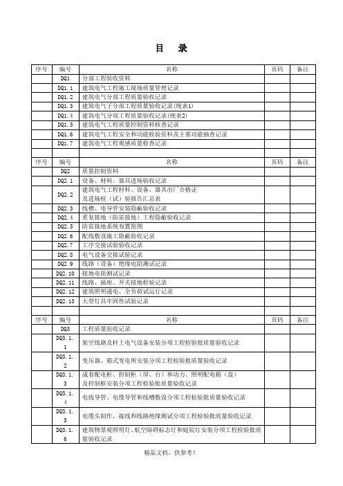 电气工程验收表格全套