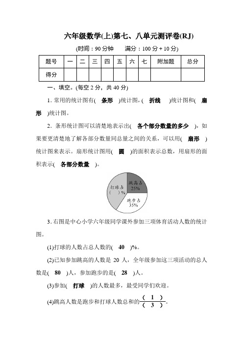 六年级上册数学试题 7.8单元测评卷  人教版  有答案