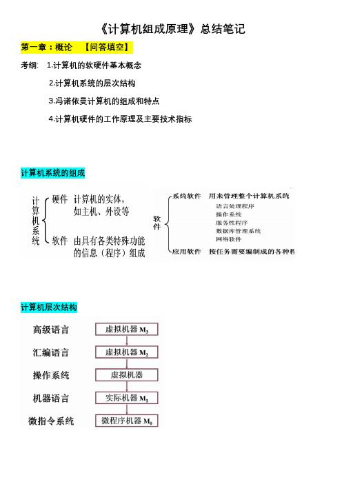 组成原理最终笔记