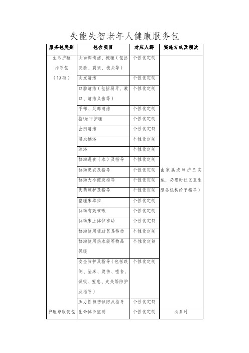 失能失智老年人健康服务包