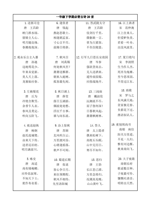 一年级下学期必背古诗20首