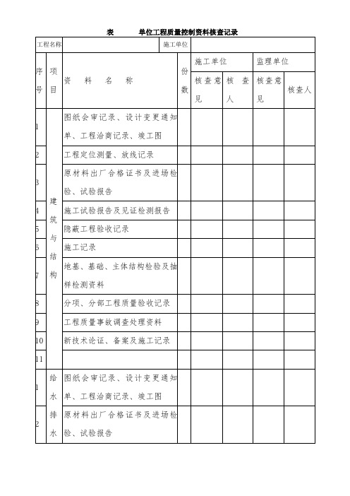 GB50300-2013建筑工程施工质量验收统一标准附表表H.0.1-2单位工程质量控制资料核查记录