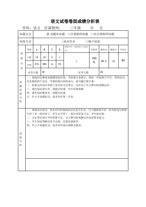 语文试卷卷面成绩分析表