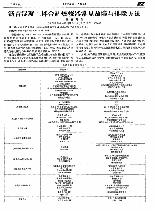 沥青混凝土拌合站燃烧器常见故障与排除方法