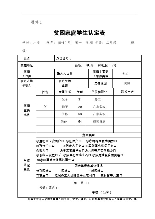 贫困家庭学生认定表