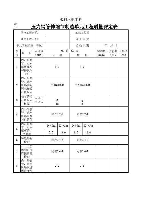 压力钢管伸缩节制造单元工程质量评定表