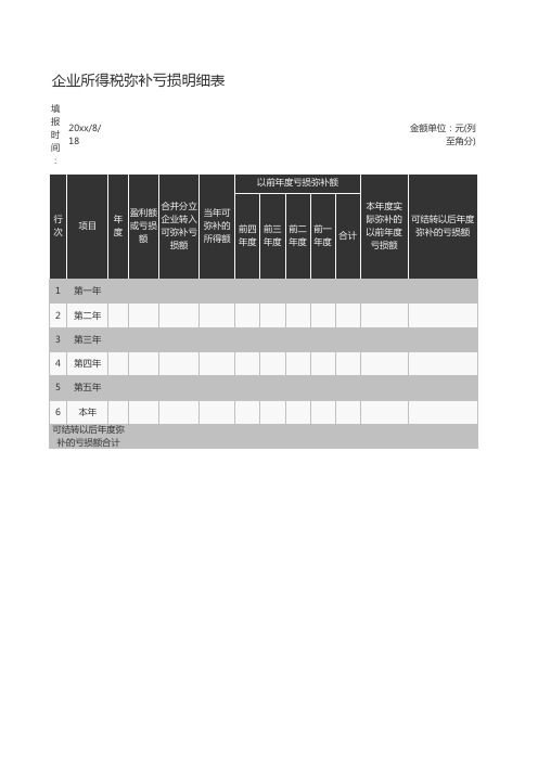 企业所得税弥补亏损明细表excel模板