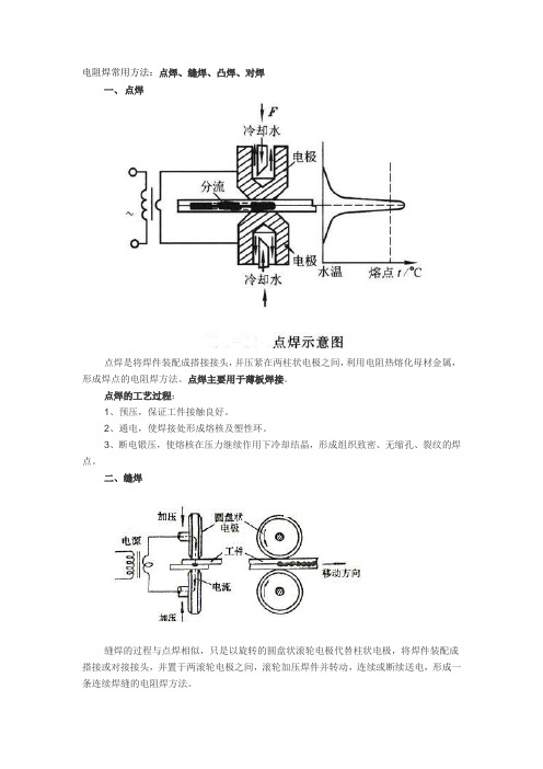 电阻焊常用方法