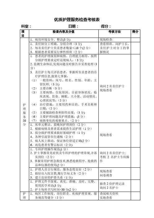 优质护理服务检查考核表