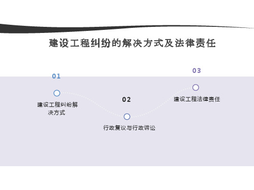 工程建设法规与案例(第3版)课件：建设工程纠纷解决及法律责任