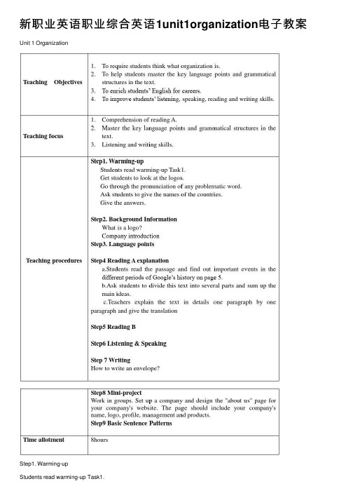 新职业英语职业综合英语1unit1organization电子教案