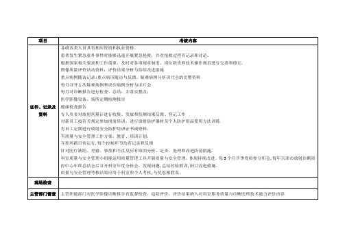 三甲评审检查内容分类汇总(放射科)