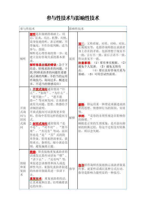 心理咨询师三级技能