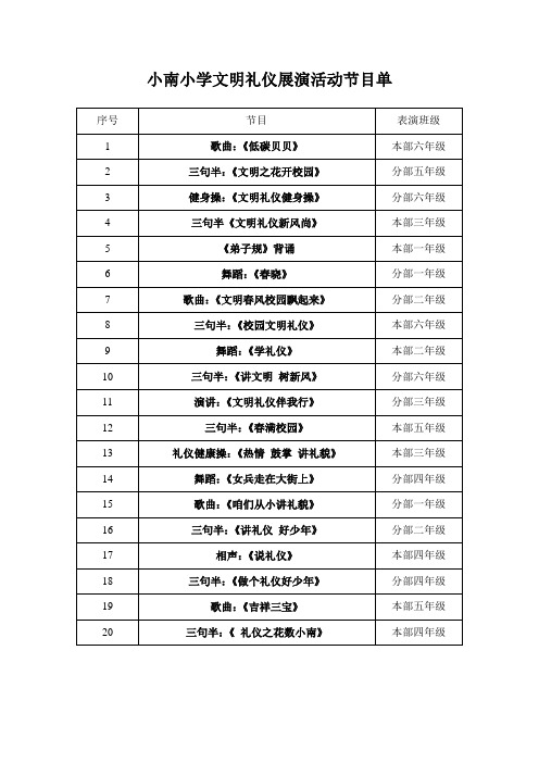 小南小学文明礼仪展演活动节目单