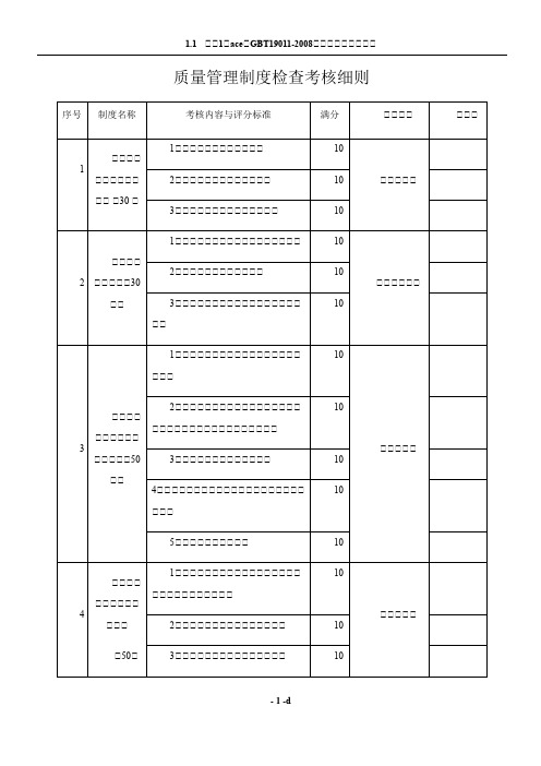 医疗器械管理制度考核表