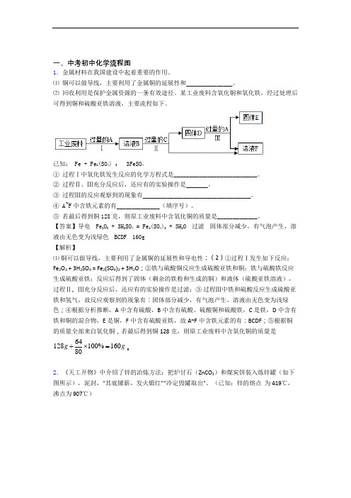 全国中考化学流程图的综合中考真题分类汇总附答案