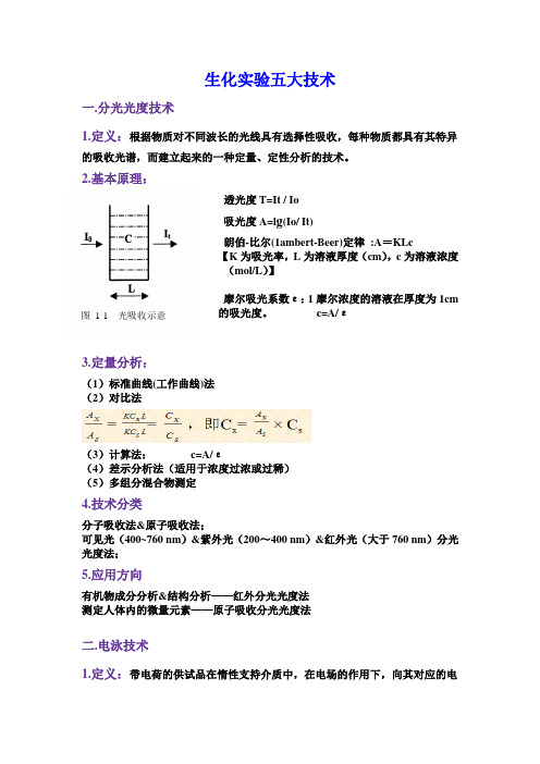 生物化学实验复习总结资料(全)