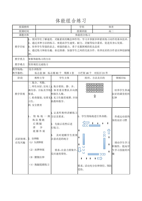 高中体育_体能组合练习教学设计学情分析教材分析课后反思