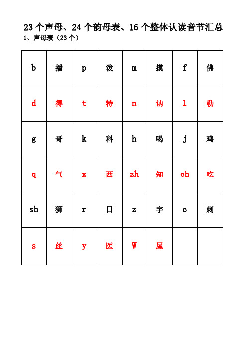 23个声母、24个韵母表、16个整体认读音节汇总