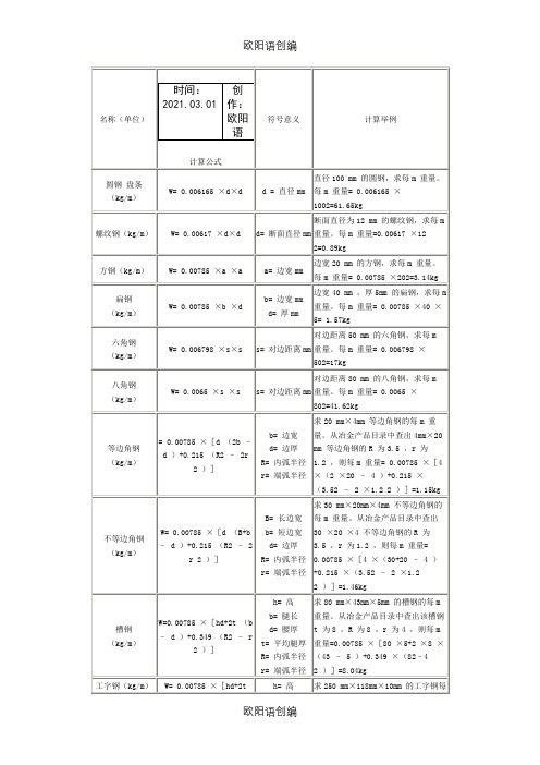 方钢理论重量计算式及重量表-方钢比重查询之欧阳语创编