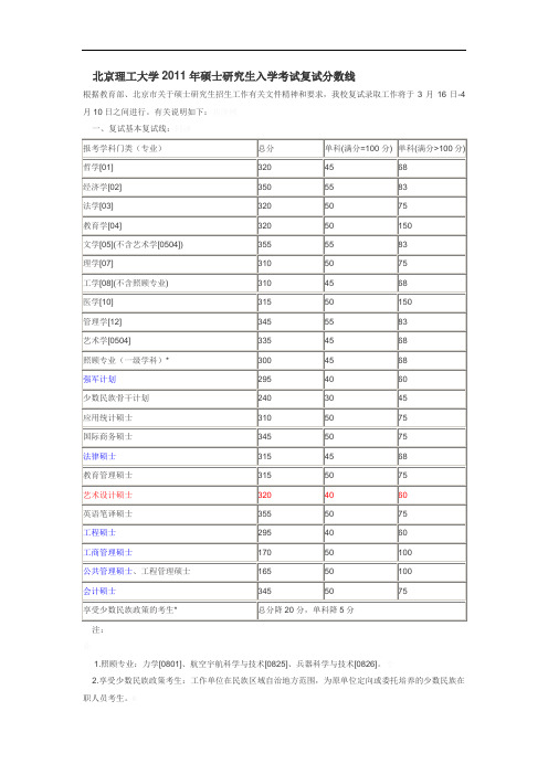 北京理工大学2011年硕士研究生入学考试复试分数线