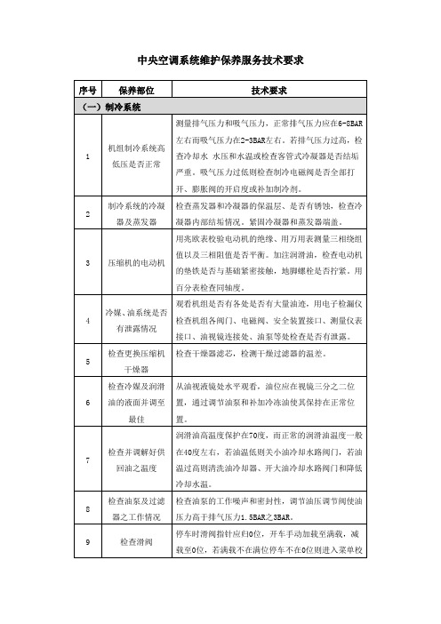 中央空调系统维护保养服务技术要求