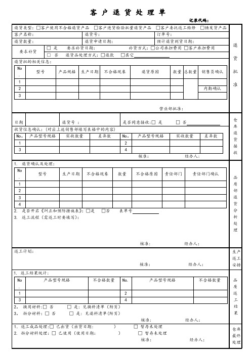 客户退货处理单【范本模板】