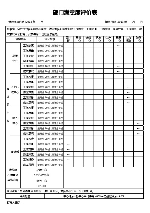 部门满意度评价表
