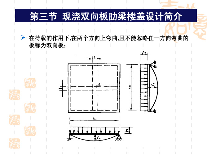 第四章3双向板肋形楼盖计算详解