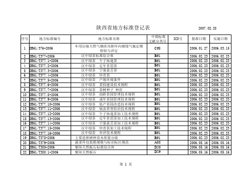 陕西省地方标准登记表