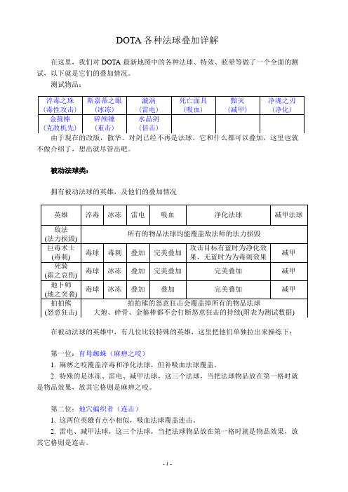 DOTA法球详解