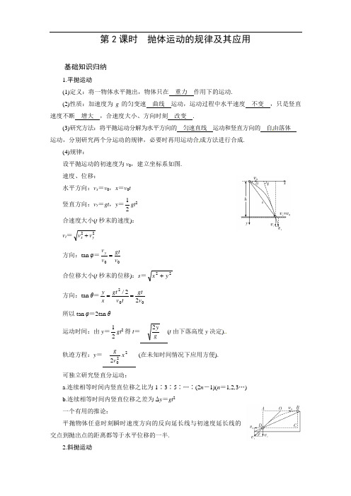 2012届高考一轮复习学案：4.2抛体运动的规律及其应用