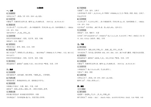 中医内科学·心系疾病方歌