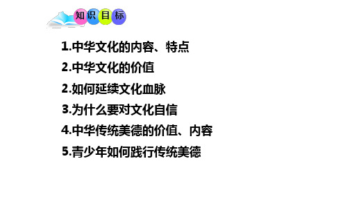 人教版道德与法治九年级上第五课第一框延续文化血脉课件(共24张PPT)