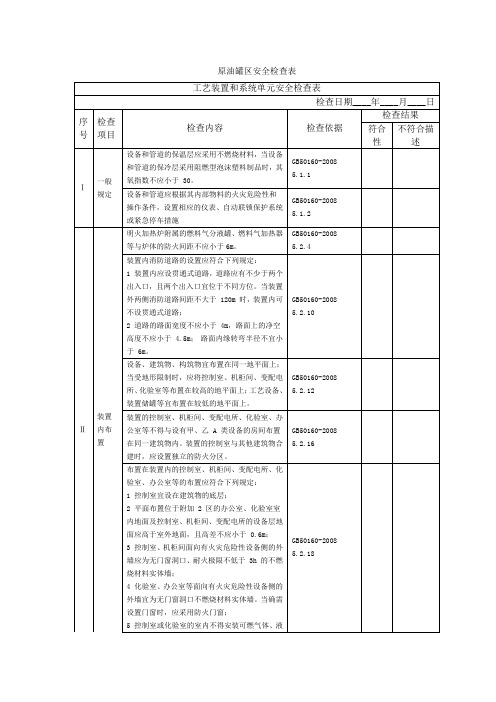 原油罐区安全检查表