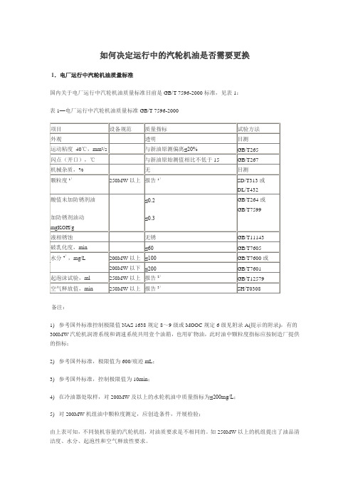 汽轮机润滑油更换标准