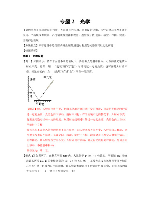 专题2 光学(解析版)