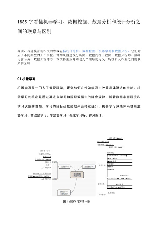 1885字看懂机器学习、数据挖掘、数据分析和统计分析之间的联系与区别