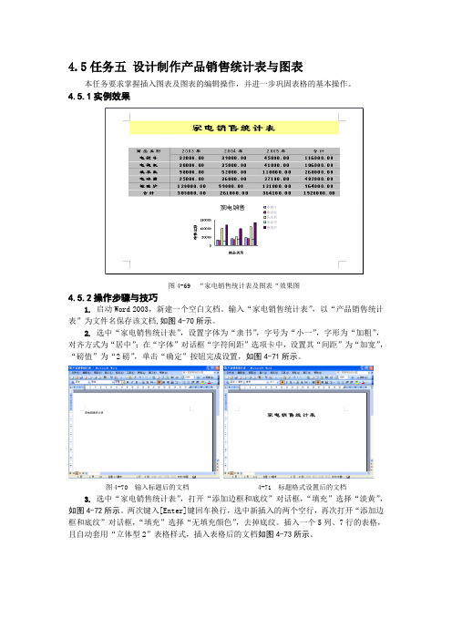 设计制作产品销售统计表