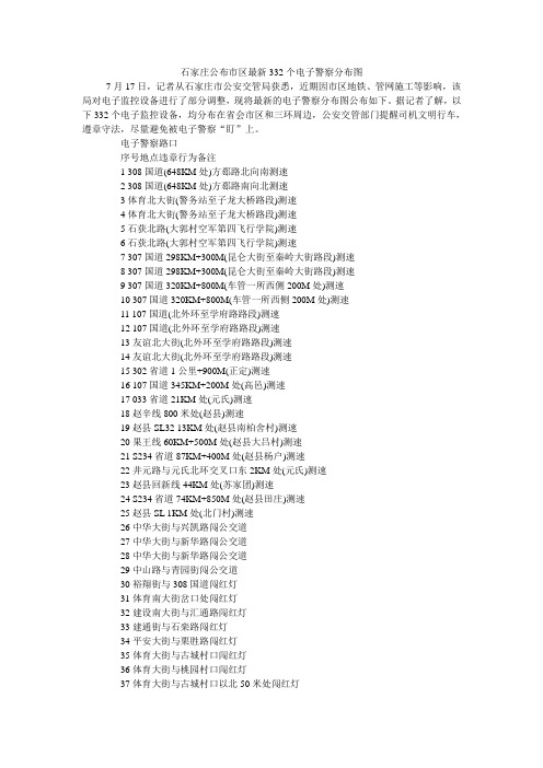 石家庄最新摄像头公布